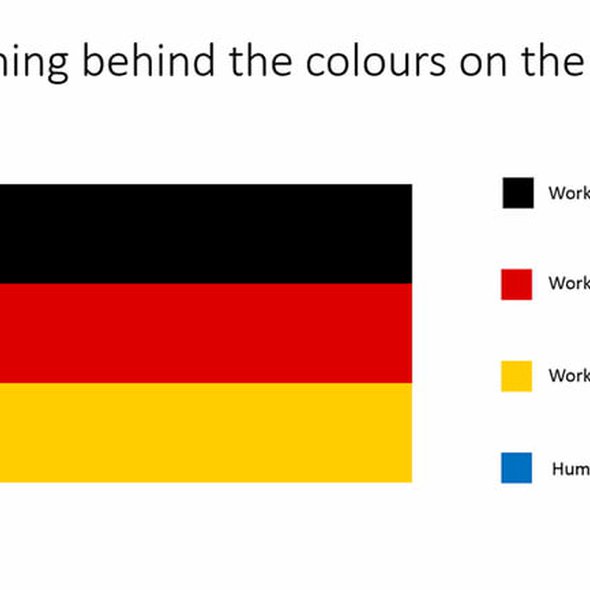 Germans...