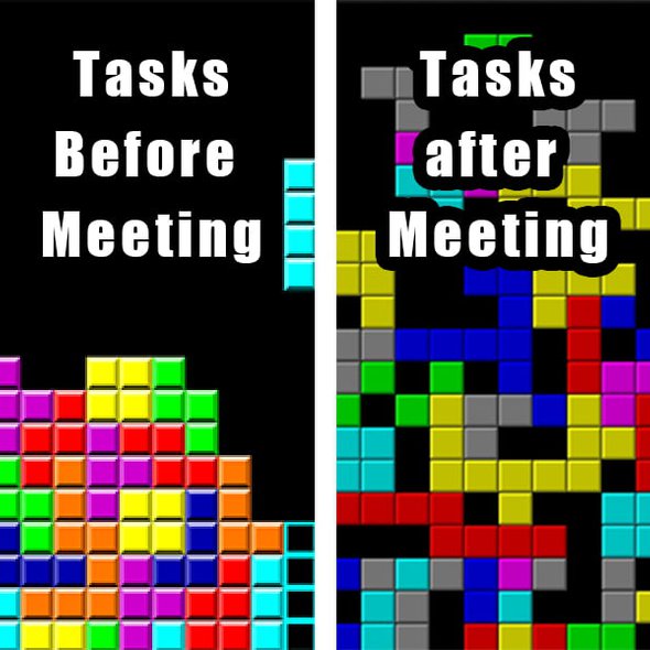 Tasks before and after meeting