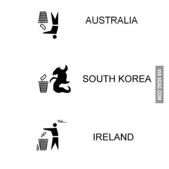 How people from different countries put trash in trashcans..